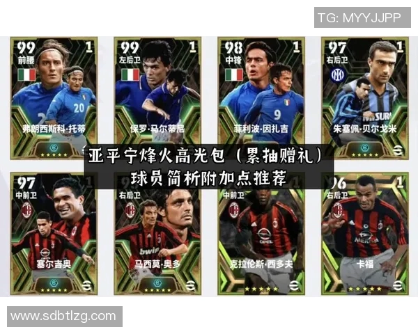 实况足球最强十大球星排名揭晓谁是无可争议的足球巨星